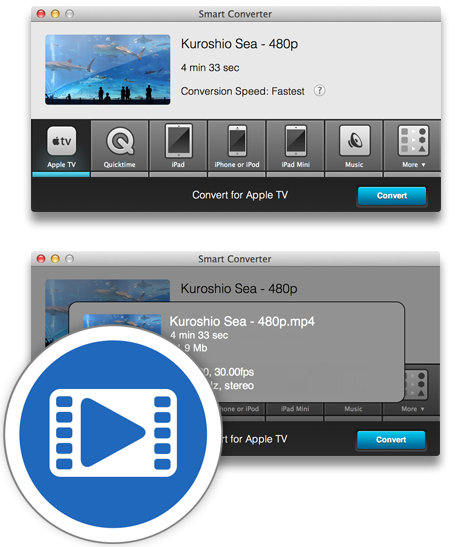 Smart Converter Image